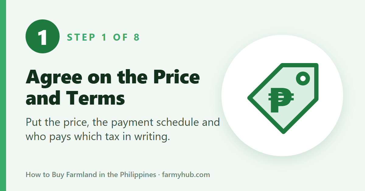 How to buy farmland, step 1: agree on the price and terms