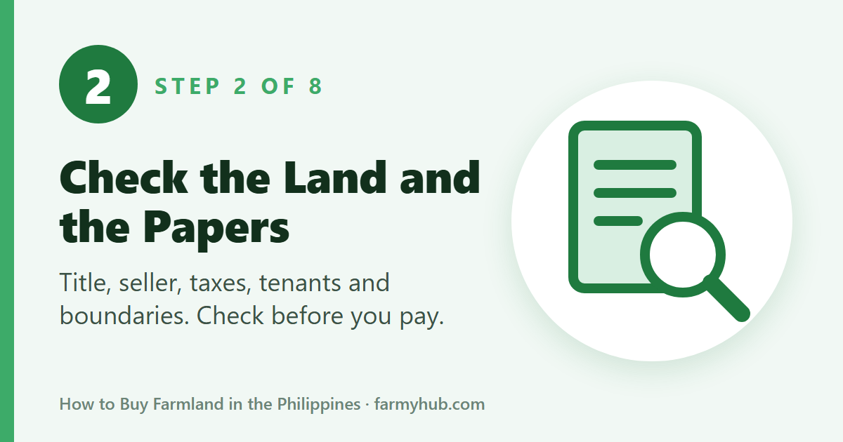 How to buy farmland, step 2: check the land and the papers before you pay