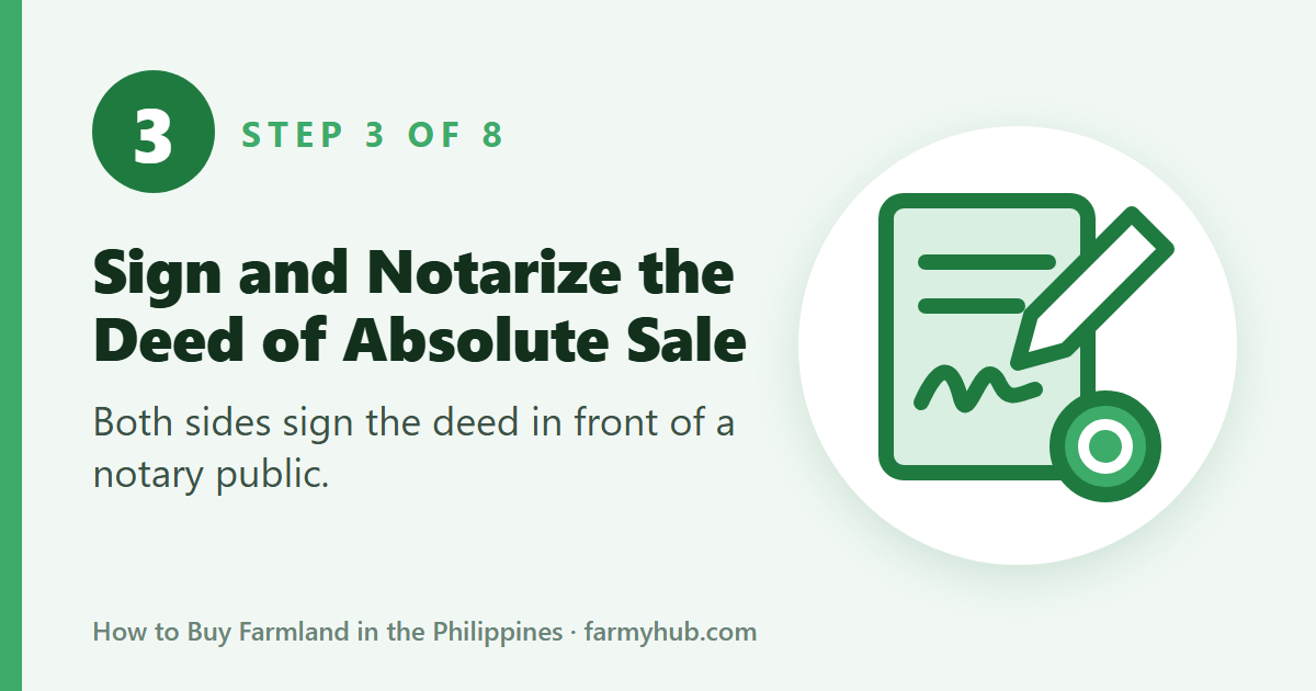 How to buy farmland, step 3: sign and notarize the deed of absolute sale