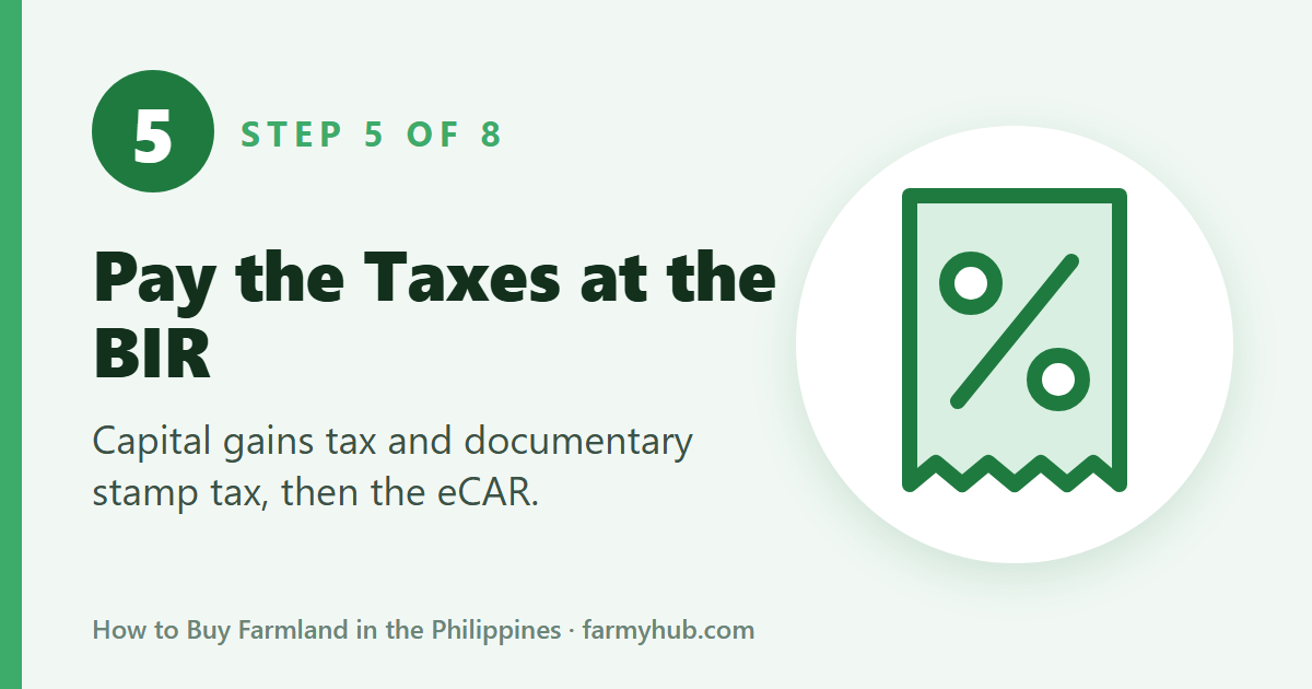How to buy farmland, step 5: pay the capital gains tax and documentary stamp tax at the BIR